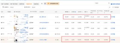 淘宝直通车创意图片怎么保存,有哪些技巧分享