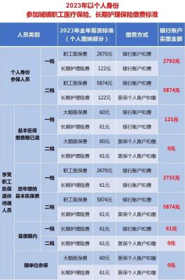 淘宝直通车违规清零,小店链接有销量以后可以换产品吗