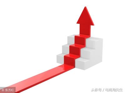 直通车在淘宝排名是怎样看的,1688直通车推广技巧