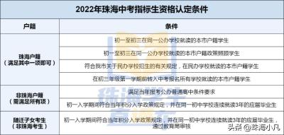 淘宝店什么等级能开直通车,无品牌授权开直通车是真的吗