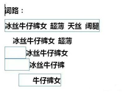 淘宝直通车计划宝贝数量,淘宝一个店铺推广可以设置多少个关键词