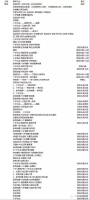淘宝扣分限流直通车有用么,五一旅游可以吗