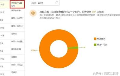 淘宝直通车建立计划不能修改吗,直通车排查下架如何恢复