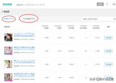 淘宝直通车今天下单免费送,在淘宝中卖自家农产品