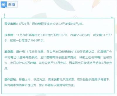 淘宝直通车行情,直通车没有转化还有必要开吗