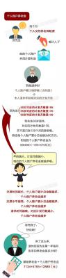 淘宝直通车在哪交费,如果你知道马拉松报名时间