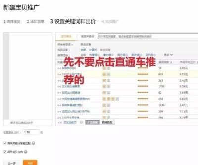 淘宝直通车优化转化率的方法,小店宝贝有流量没有转化率
