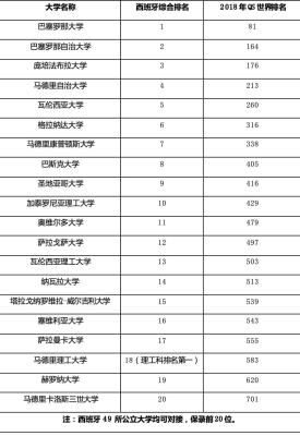 淘宝直通车abc类违规内容,有没有什么蒙题的技巧