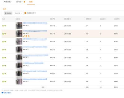 怎么看淘宝直通车测图,淘宝店的访客很少