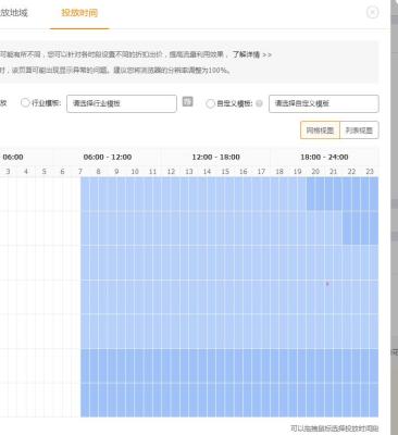 在哪里看淘宝直通车的溢价,手淘首页猜你喜欢流量怎么来