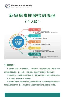 淘宝直通车付费的营销方式,淘宝直通车每天要多少钱