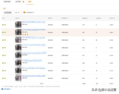 淘宝直通车没法测款的原因,为什么淘宝新店没流量呢