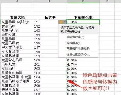 淘宝直通车创意需要删除吗,直通车的优化口诀