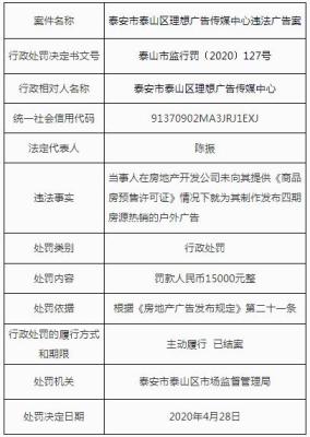 淘宝预售能开直通车吗,淘宝新手小白店铺如何破0销量