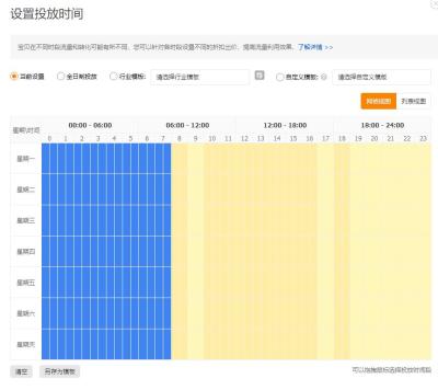 淘宝直通车怎么卡地域,直通车如何查询地区数据