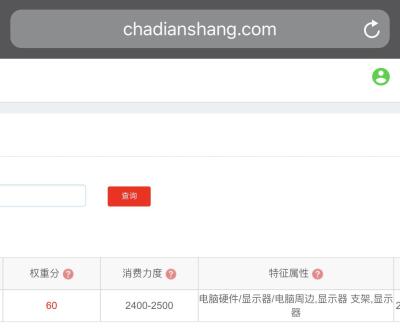 淘宝直通车分数怎么一直上不去,淘宝直通车在哪里选词
