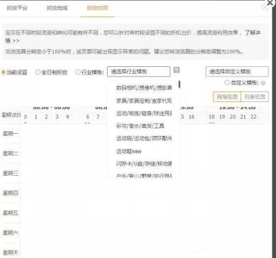 淘宝直通车每天限额多少合适,淘宝店在前期该如何提升店的流量