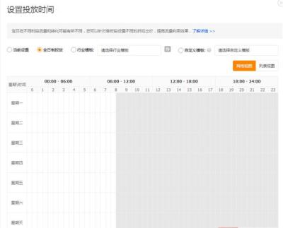 淘宝直通车上分几天一更新,淘宝小卖家何去何从