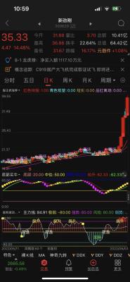 淘宝怎么看是不是直通车成交的,在淘宝直通车里面怎么查询已经成交款的订单编号