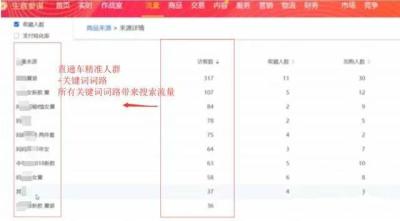 淘宝直通车精准匹配没有点击,淘宝真的到了刷单找死
