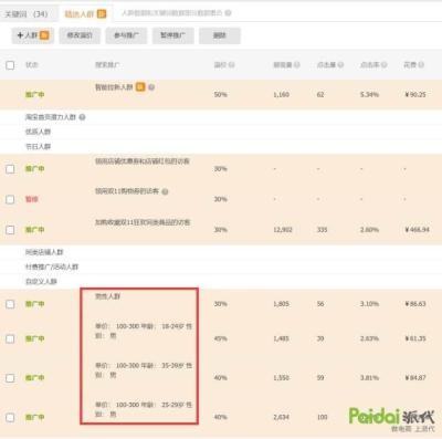 淘宝直通车精准的长尾词,淘宝直通车关键词质量得分如何提升