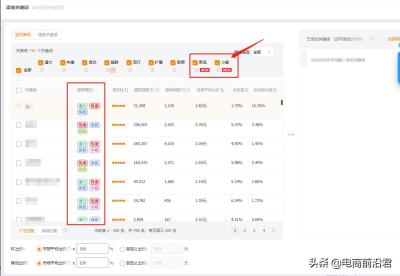 淘宝直通车推广词前后顺序,2021淘宝直通车测图详细步骤