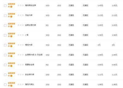 淘宝宝贝刚上架可以开直通车吗,为什么淘宝不可以发布医疗器械的啊