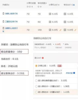 淘宝直通车词在首条没有展现,天猫直通车怎么开