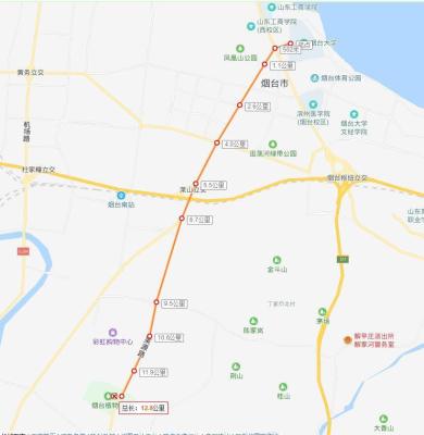 淘宝直通车驾校在哪个位置,今年各行各业哪个景气