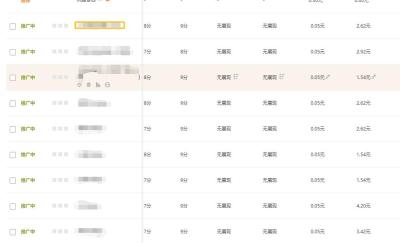 淘宝移动端直通车得分标准,淘宝直通车怎样优化关键词