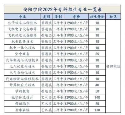 淘宝直通车的分数是怎么算的,淘宝运营每天的工作内容是什么