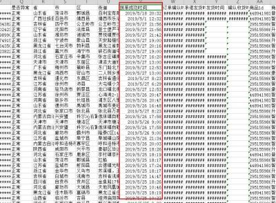 淘宝直通车的目的roi,商家如何运营私域流量迎战双十一