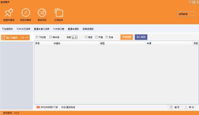 淘宝开通直通车需要什么要求吗,淘宝直通车标准计划人群怎么选