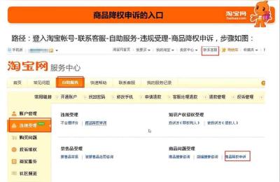 淘宝店铺被降权直通车屏蔽,淘宝店降权可以不掉销量嘛