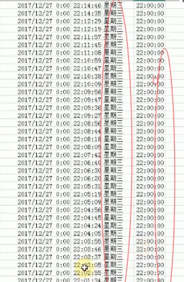 淘宝直通车开广泛还是开精准,为什么有的淘宝店铺刷单能带来流量