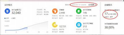 怎么看别人淘宝宝贝直通车类目,直通车类目优选词包什么意思