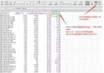 淘宝多少等级才能开直通车,只有天猫店才可以开直通车嘛