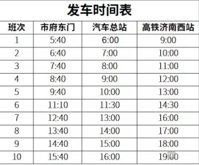 淘宝商家直通车客服电话,淘宝店生意越来越差如何转变