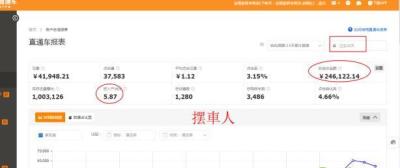 淘宝直通车运营视频,淘宝直通车如何优化点击率