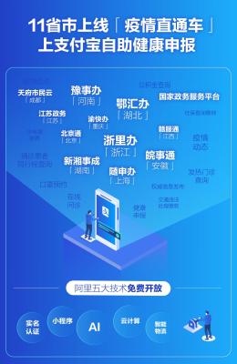淘宝直通车考试认证入口在哪里,新手小白如何做淘宝