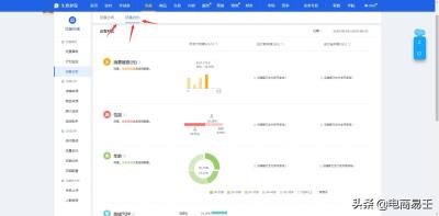 怎么看淘宝直通车的地域位置,淘宝直通车怎么关闭智能调价