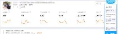 淘宝直通车如何做低价引流,淘宝双11营销预算有限