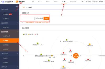 淘宝直通车没钱测款,你是否愿意放弃原来的工作