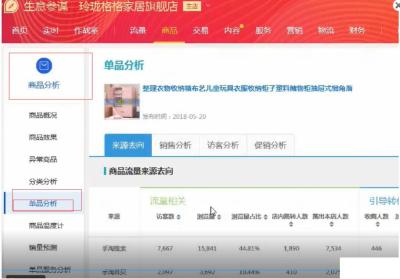 淘宝直通车uv在哪里看,淘宝店铺怎样才能提升访客量