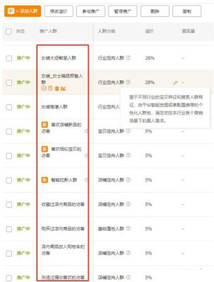 淘宝直通车地域转化率在哪看,直通车有限额怎么拉搜索