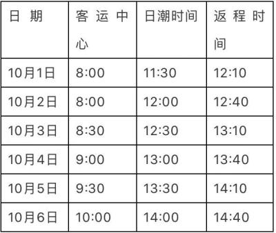 淘宝直通车如何设置上线时间表,济南东站有去商河的车吗