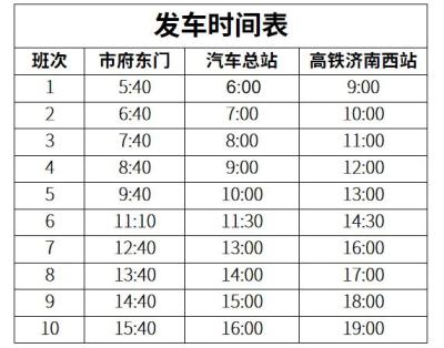 淘宝开直通车的时间表,深圳东至广州东增开3趟直达列车