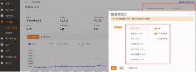 淘宝直通车的盈亏点,拼多多ppc计算方法