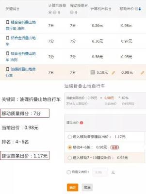 淘宝直通车抢首条能修改么,淘宝直通车有哪几种推广方式