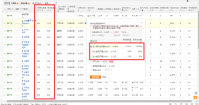 淘宝直通车报表点击地域怎么看,拼多多直通车如何进入第三阶段